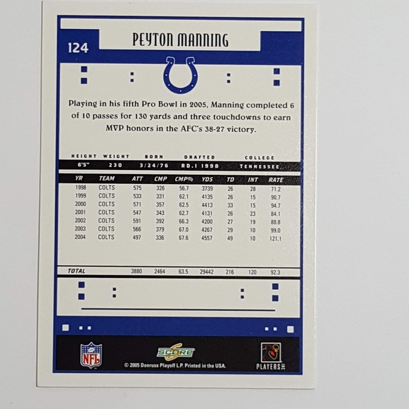 2005 Score Peyton Manning - Picture 3 of 3